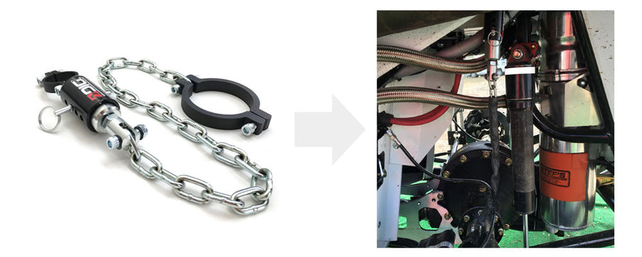 What does a limit chain really do?